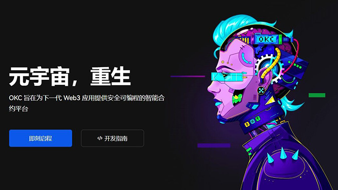 自动化减仓机制